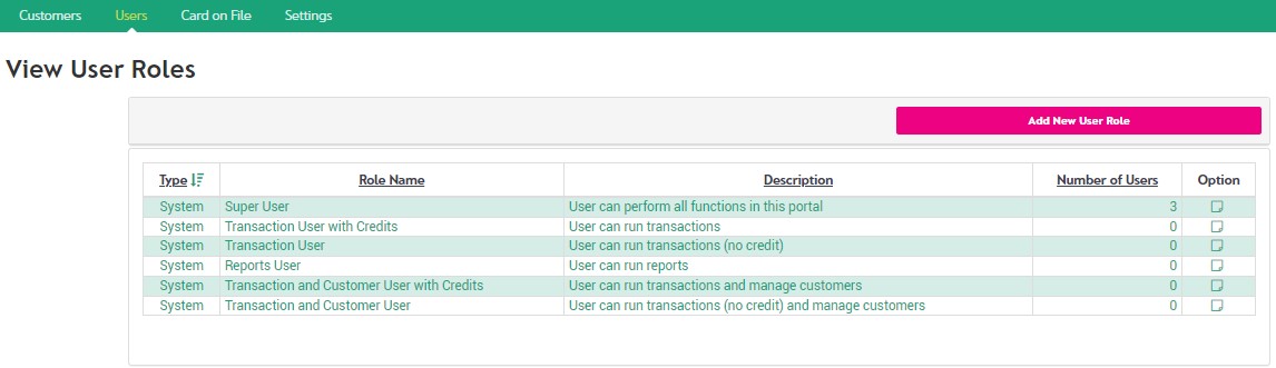 View User Roles Page