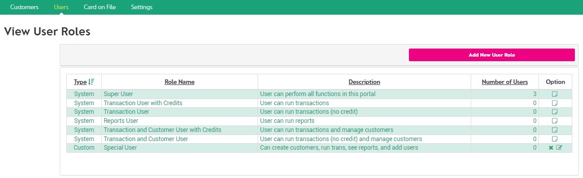 View User Roles with New Role Page